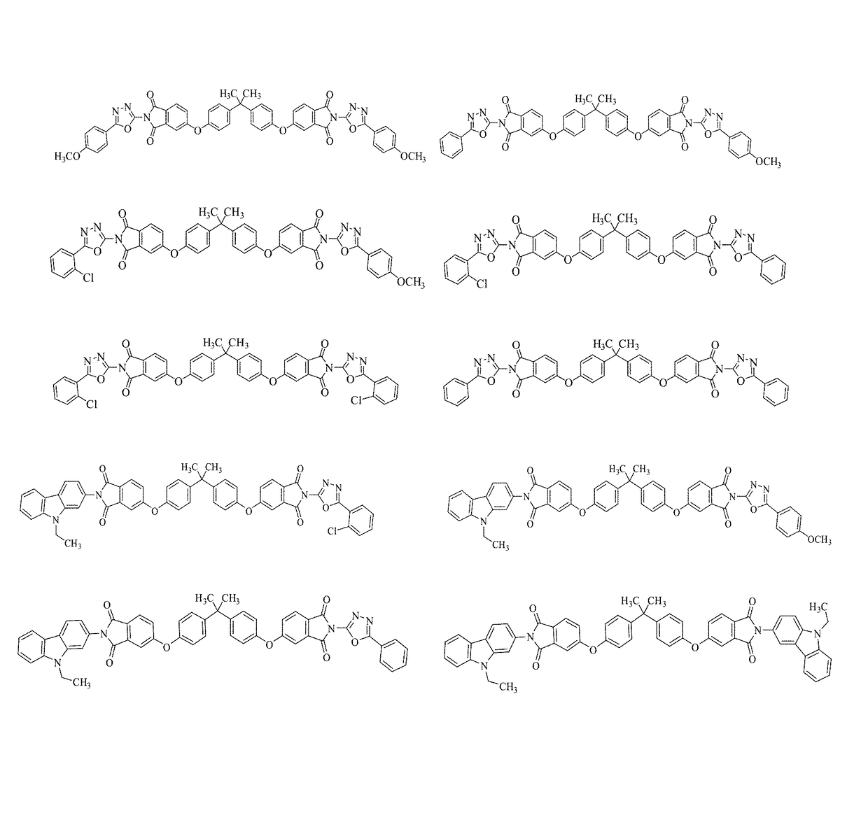 Charge-transporting molecular glass mixtures, luminescent molecular glass mixtures, or combinations thereof or organic light emitting diodes and other organic electronics and photonics applications