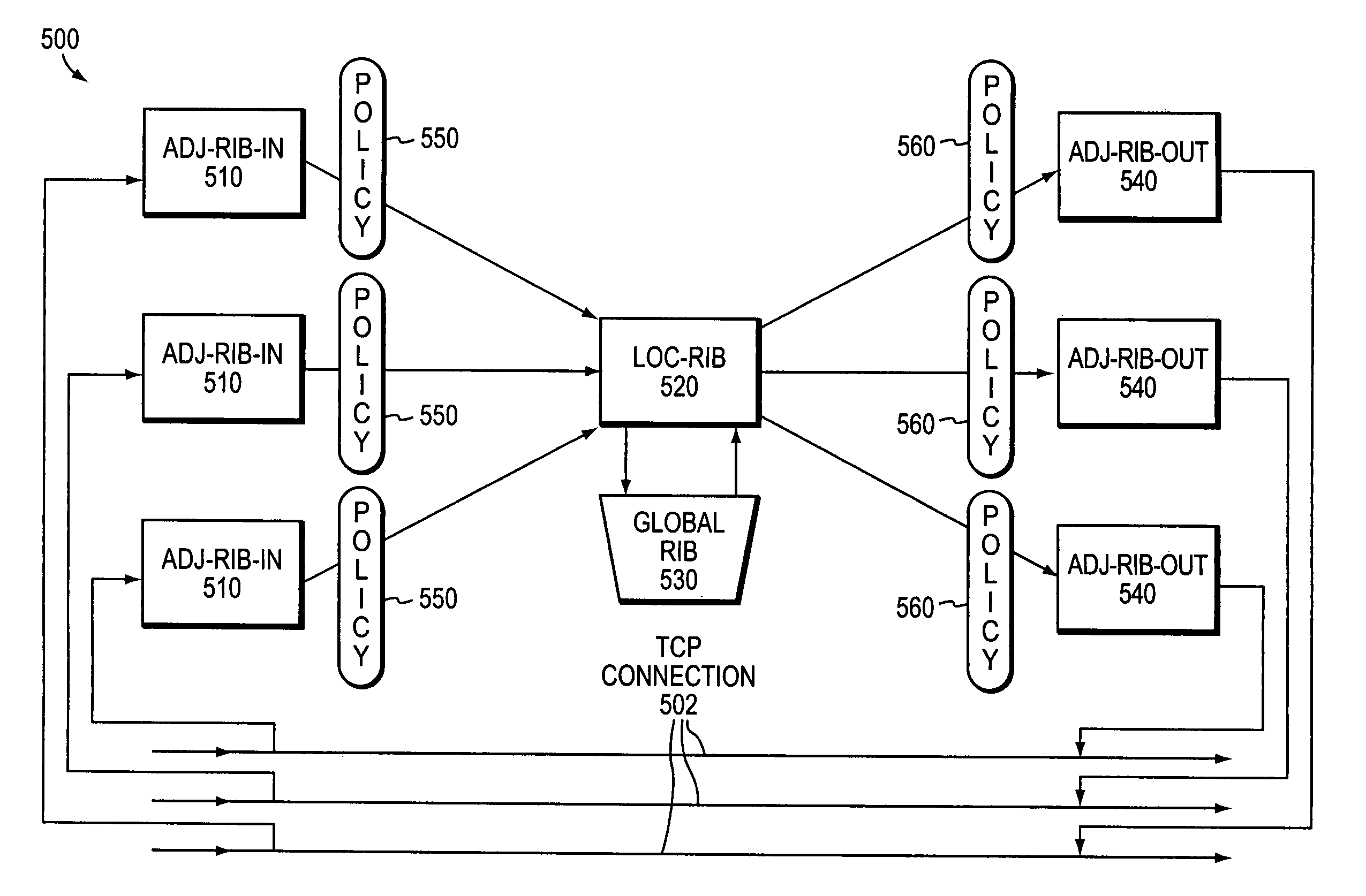 Technique for graceful shutdown of a routing protocol in a network