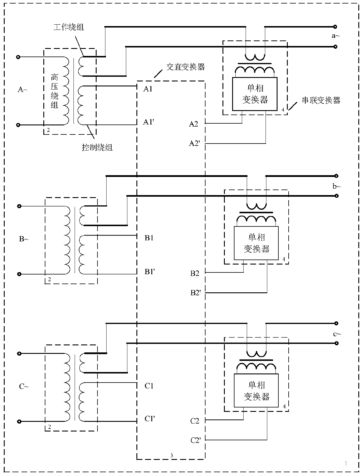 An electronic voltage regulating electric furnace transformer