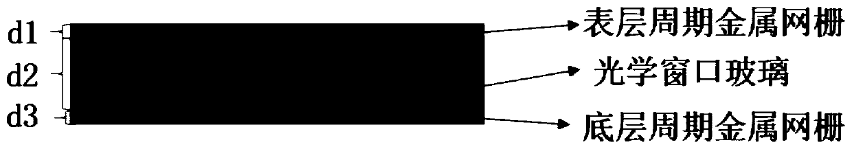 Multispectral transparent microwave absorbing material and preparation method thereof