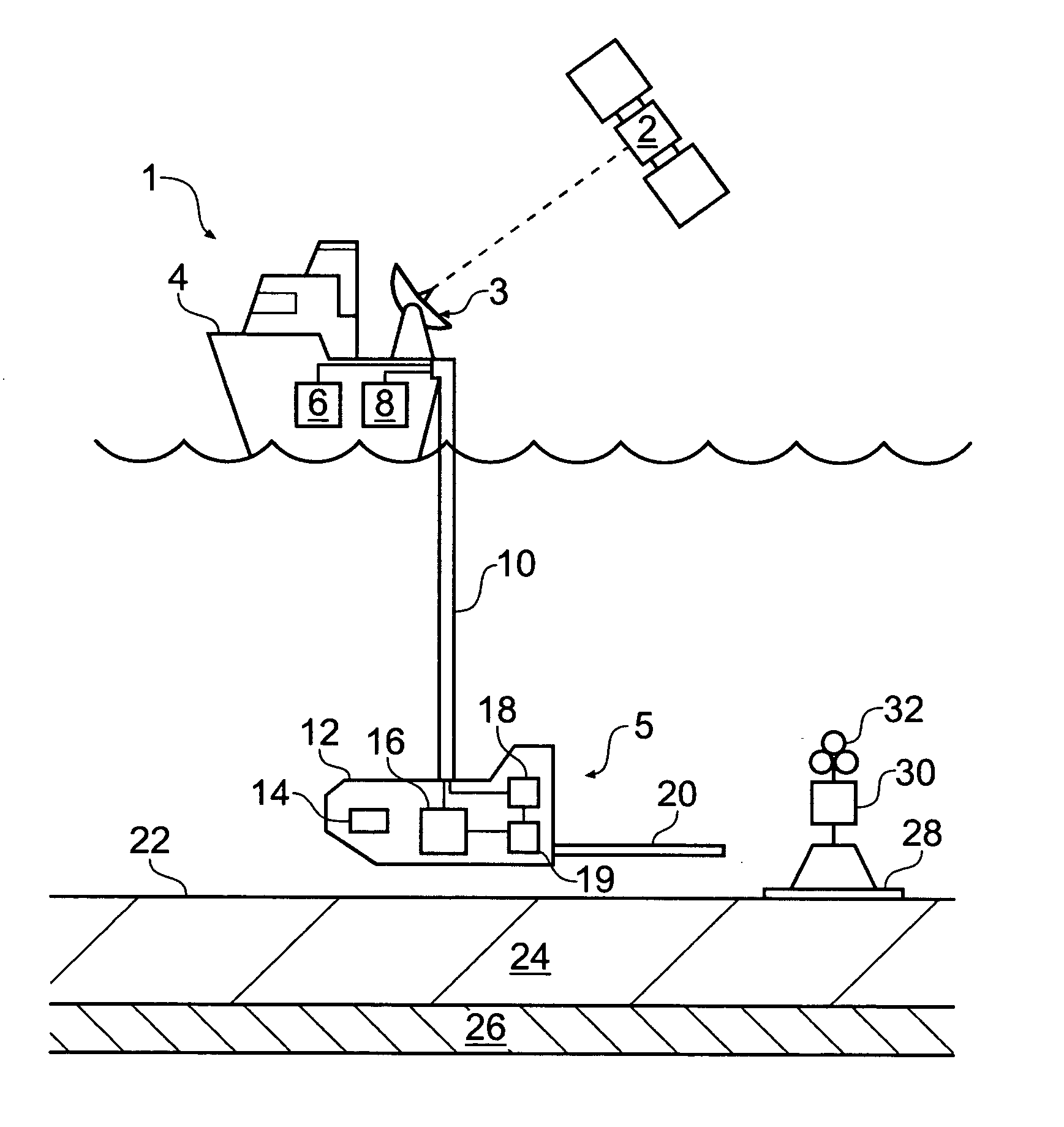 Electromagnetic surveying