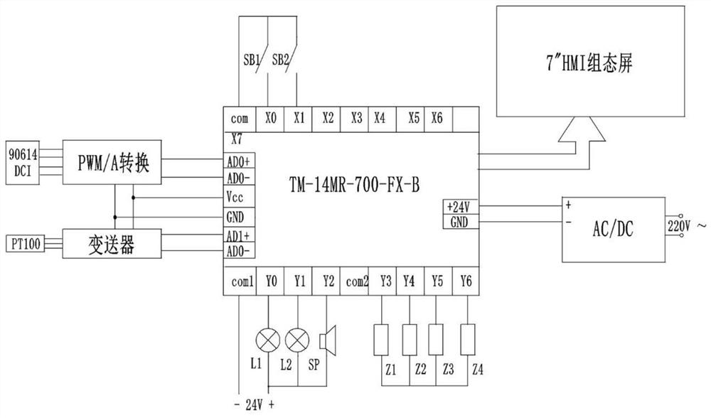 Infrared human body temperature measurement correction method