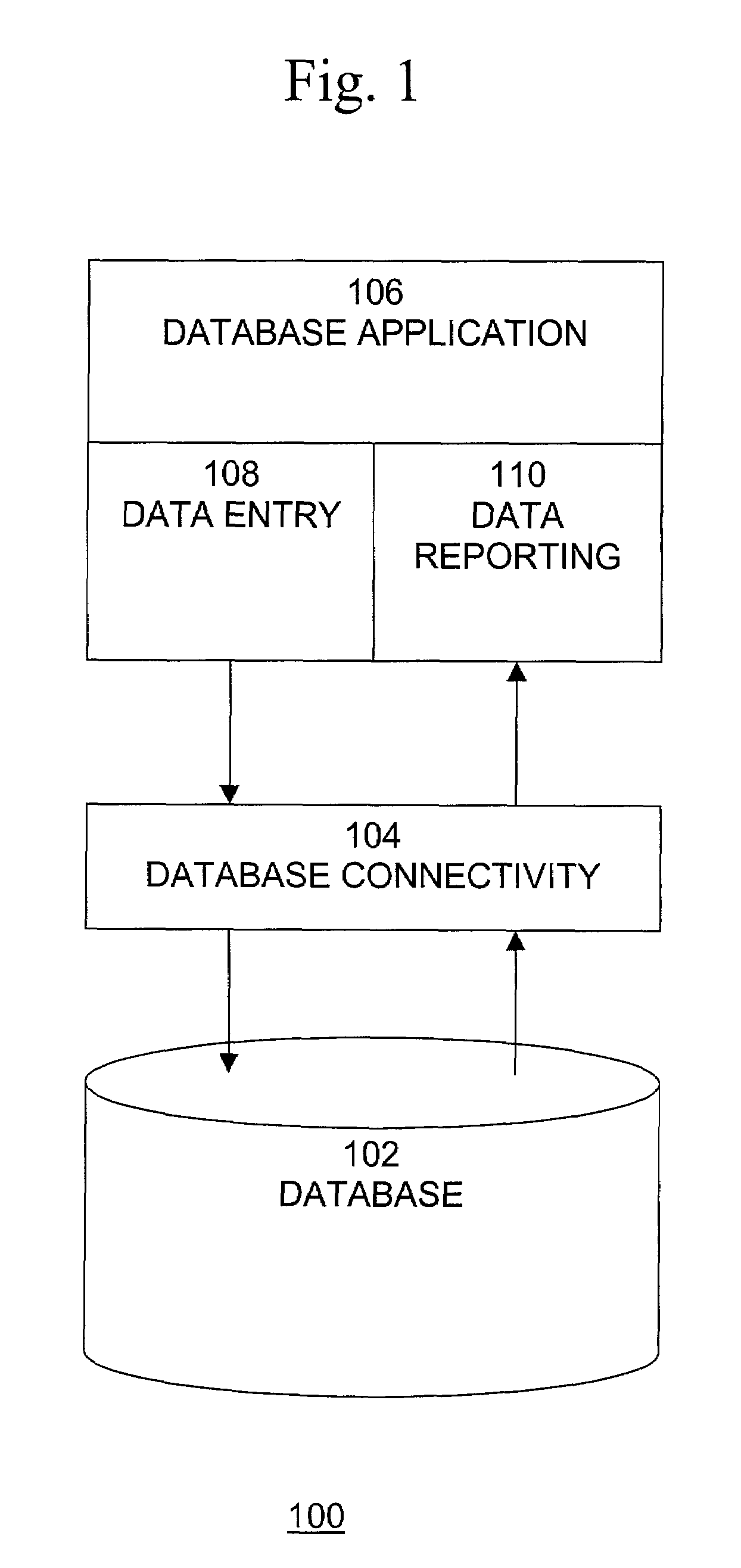 Automatic trend analysis data capture