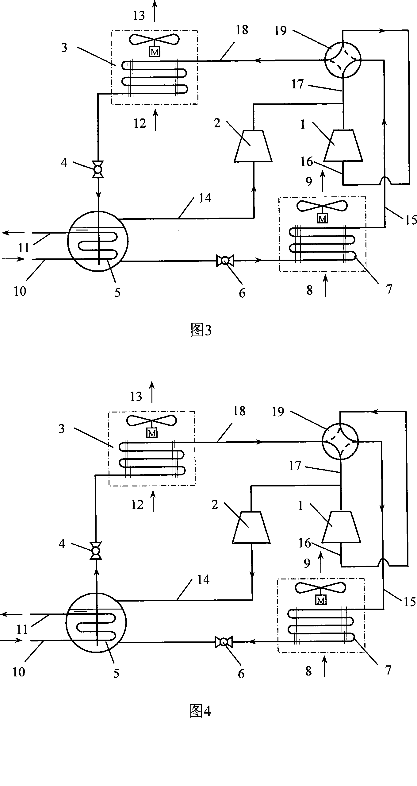 Double temperature cold water/cold air unit