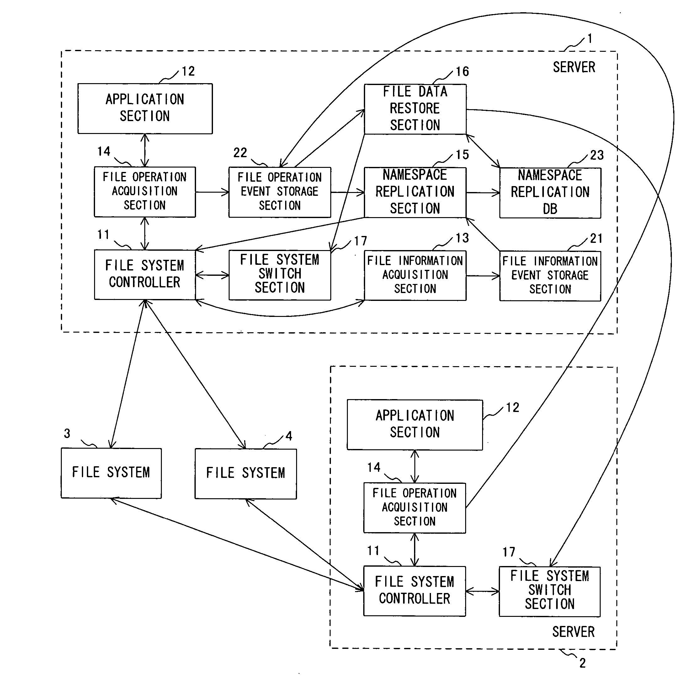 File management program, file management apparatus and file management method