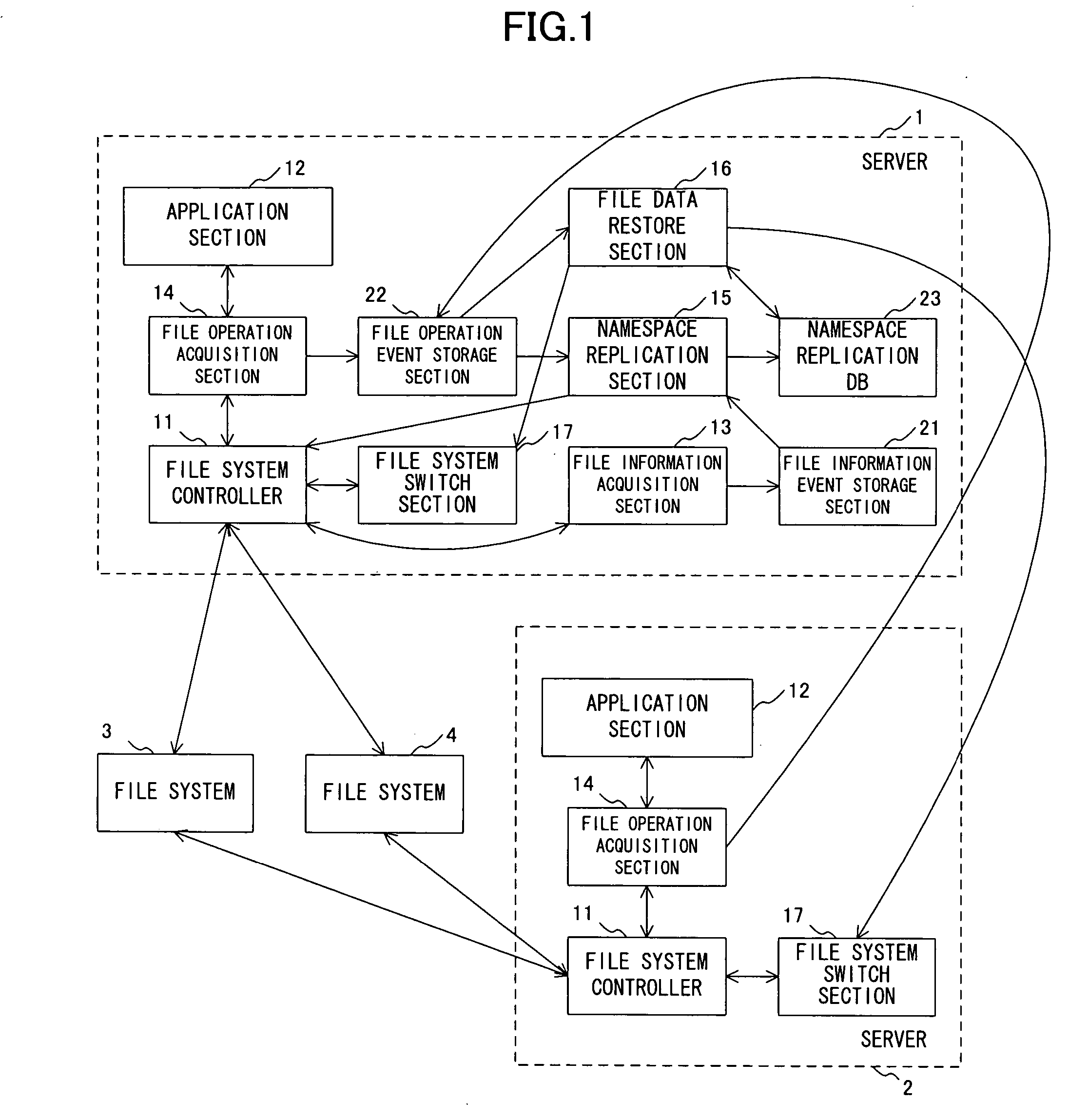 File management program, file management apparatus and file management method