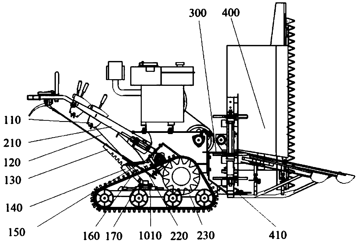 Stubble height adjusting mechanism for walking type oilseed rape swather