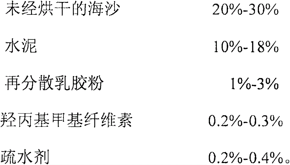 Stone powder waste material regeneration easy plaster and preparation method thereof