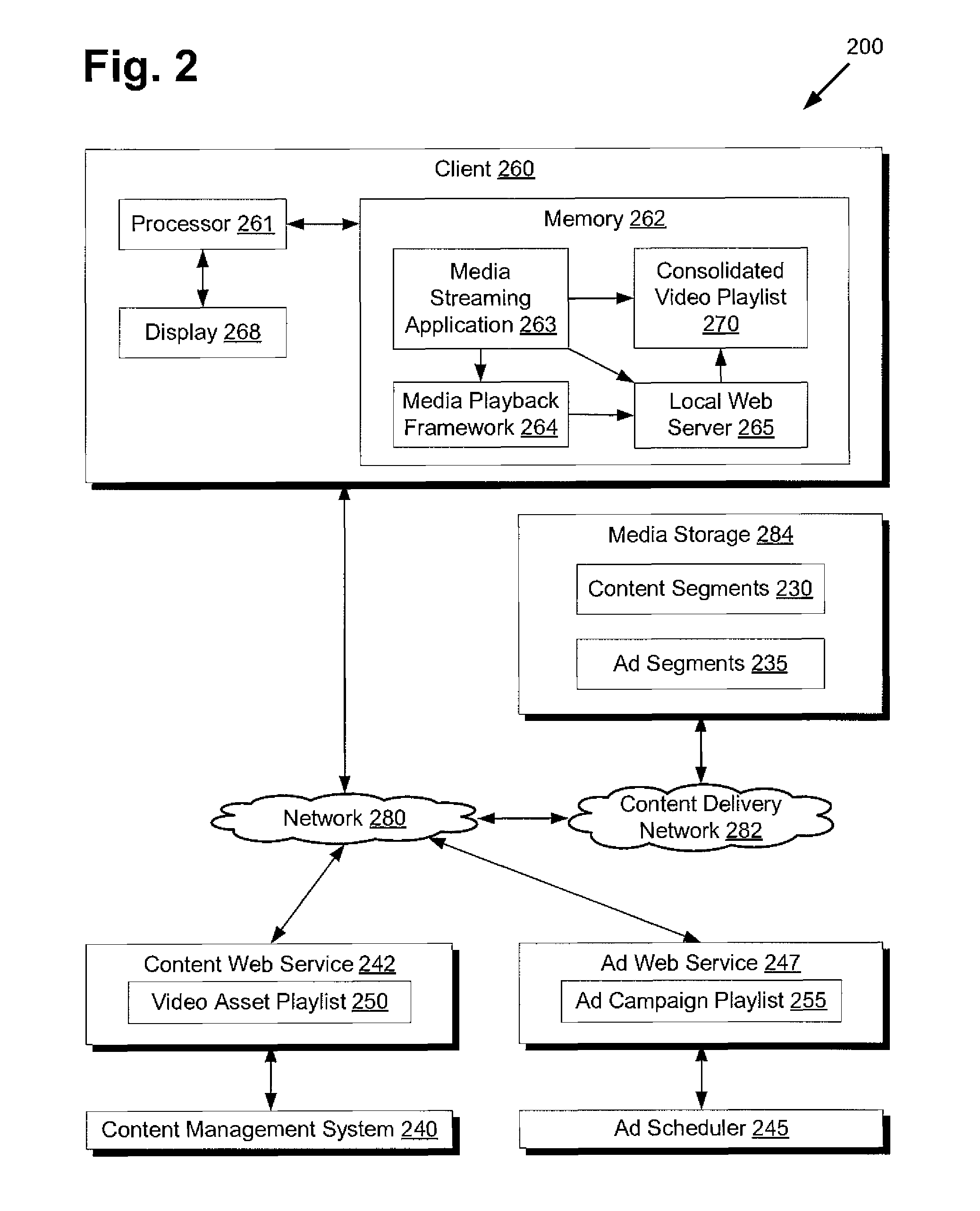 Streaming Playback and Dynamic Ad Insertion