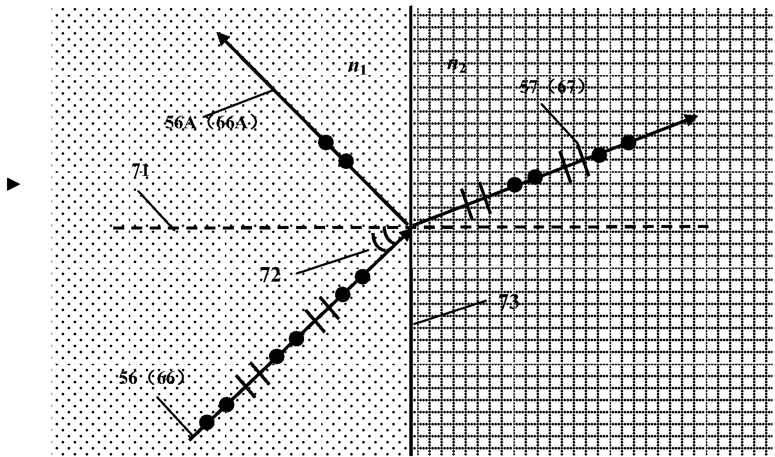 Optical coherence polarization measuring device capable of restraining interferential noises