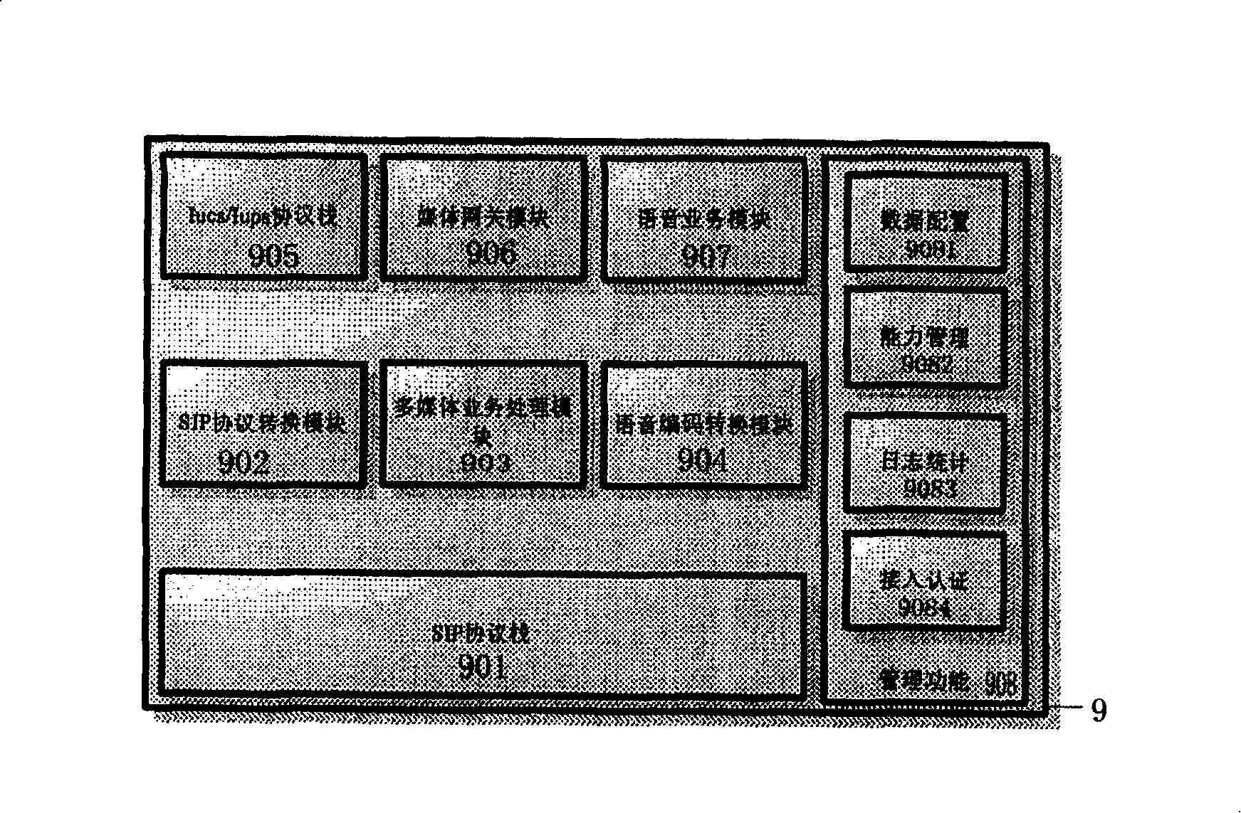 System and method for realizing mobile service via broadband wireless access