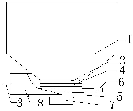 Remote scattering mechanism