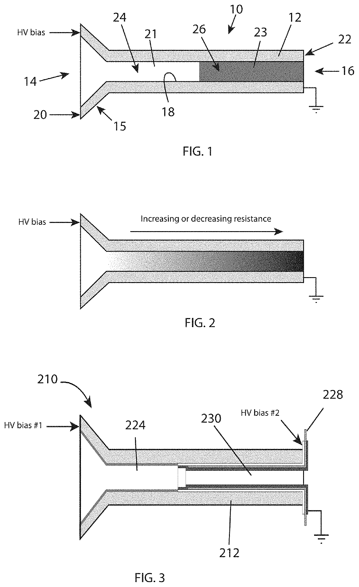 Differential Coating of High Aspect Ratio Objects Through Methods of Reduced Flow and Dosing Variations