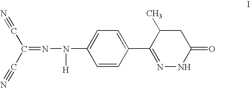 Method for the treatment of heart failure