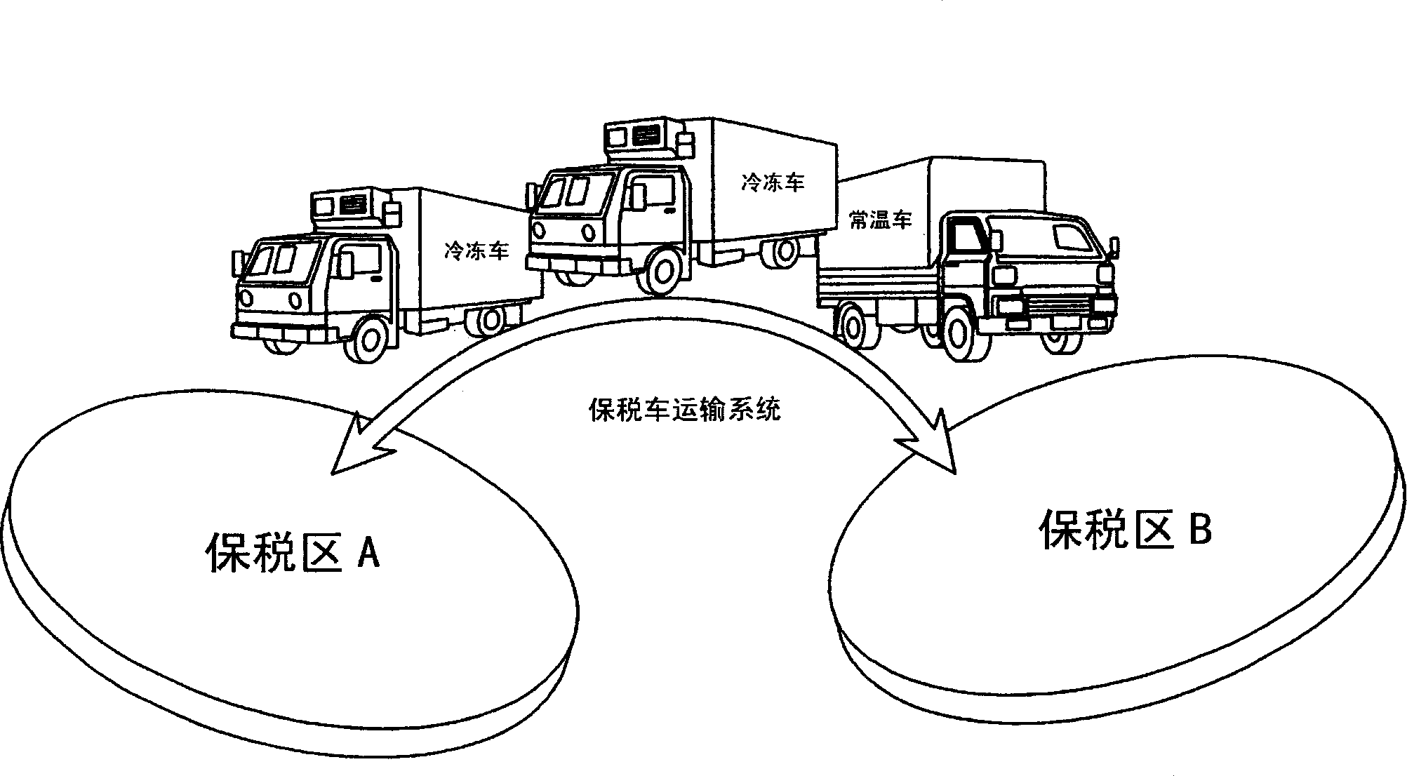 Cold or heat insulation bonded box