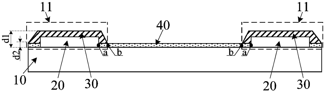 Flexible electronic device and manufacturing method thereof, and flexible display device