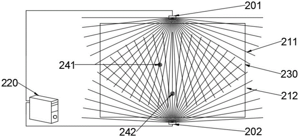 Laser radar based man-machine interaction system