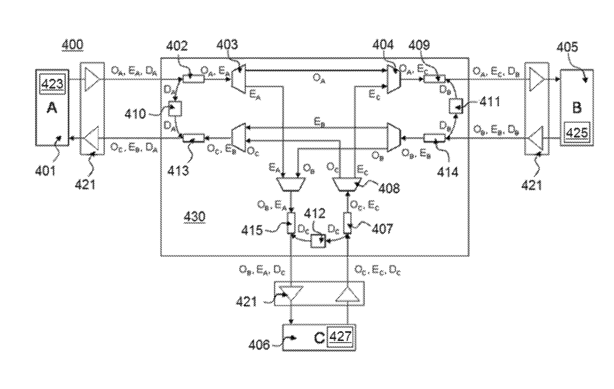 Submarine reconfigurable optical add/drop multiplexer with passive branching unit