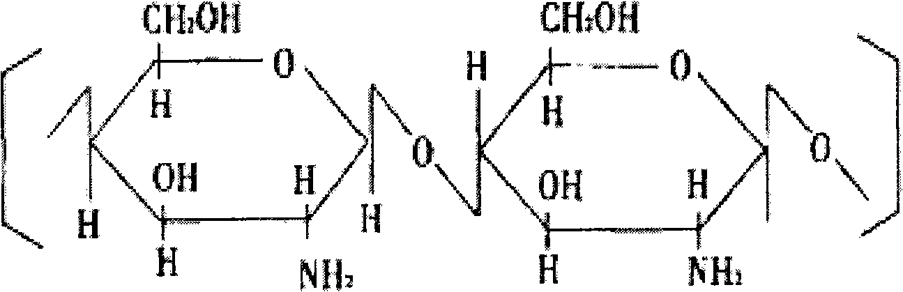 Activation method before flexible backing material chemical plating based on numerator self-assembly technique