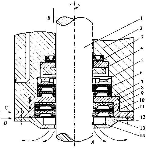 Sealing device of blast furnace planetary reducer