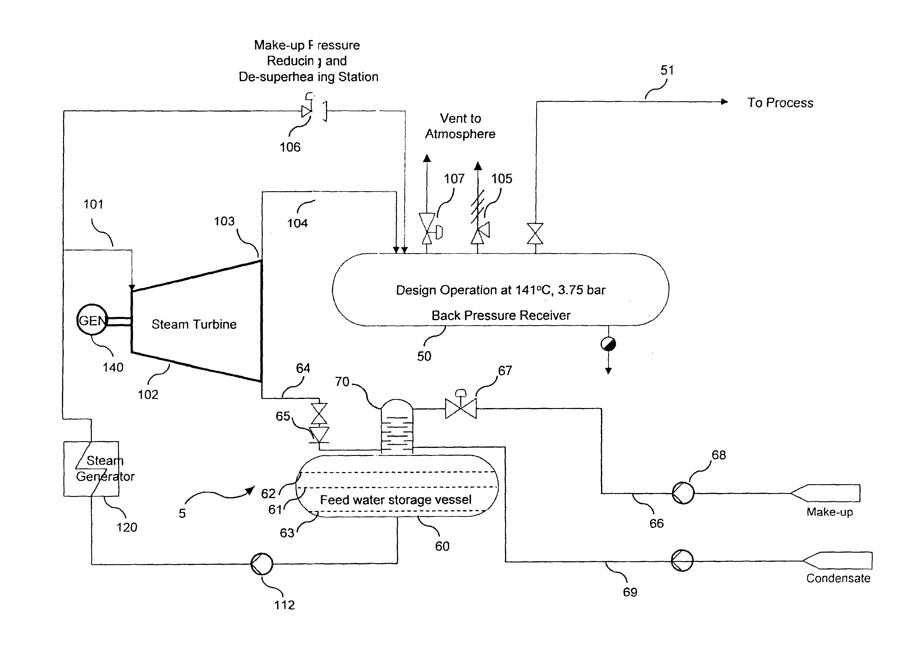 Method and apparatus of producing and utilizing thermal energy in a combined heat and power plant