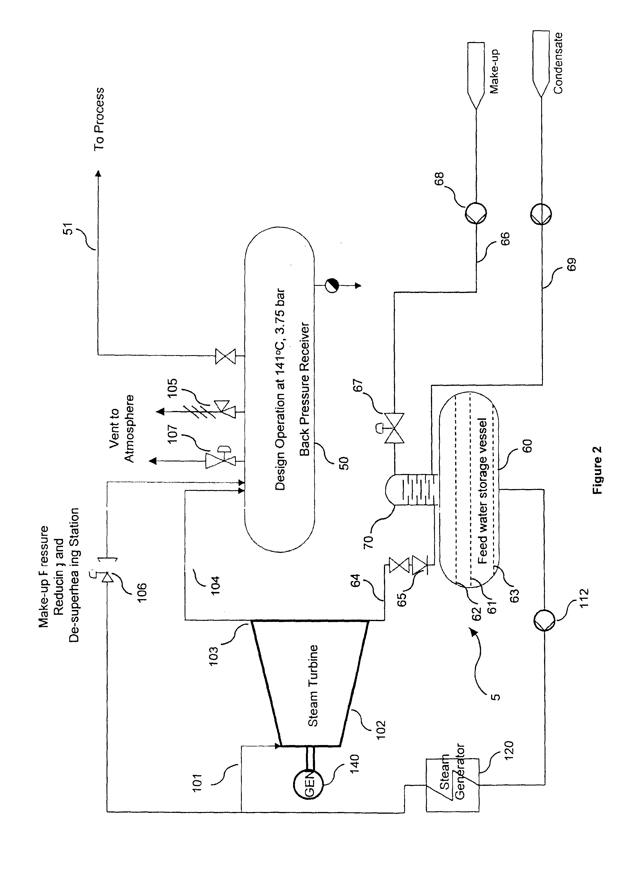 Method and apparatus of producing and utilizing thermal energy in a combined heat and power plant