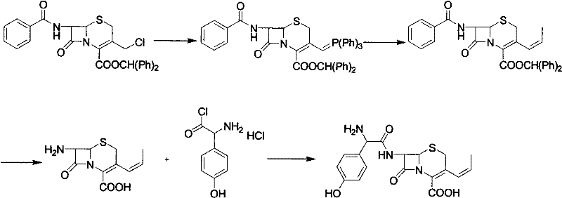 Preparation method of cefprozil