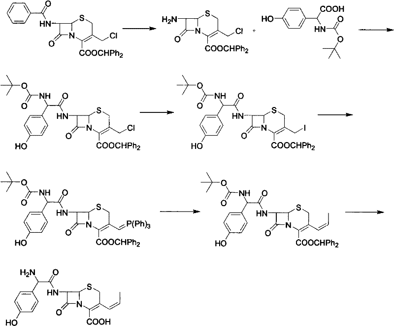 Preparation method of cefprozil