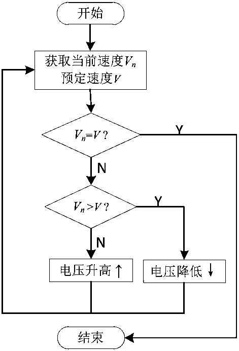 Plastic film printing character defect detection device and method