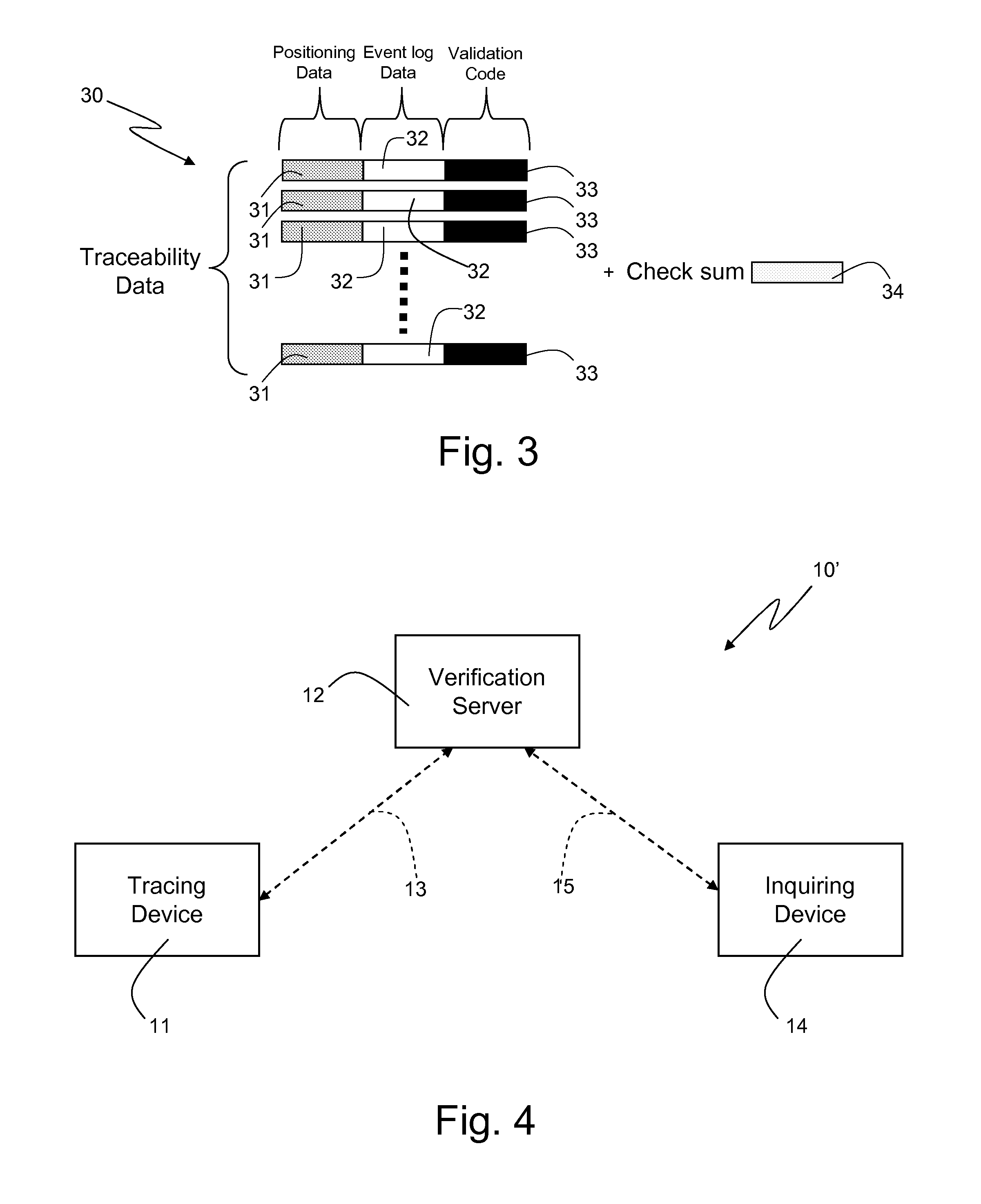 High-Reliability Product/Activity Tracking System