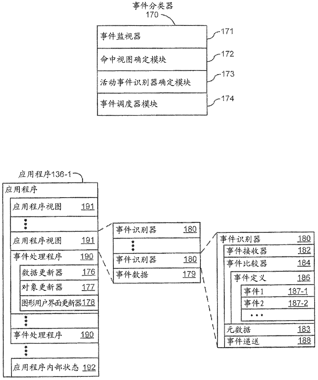 Device, method and graphical user interface for organizing and presenting a collection of media items