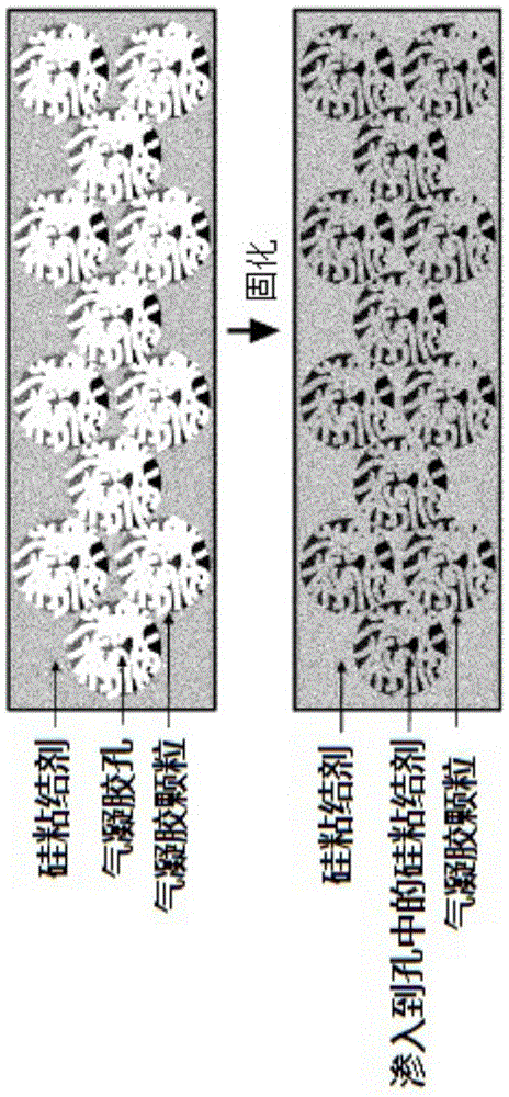 Heat-insulating composition, method of preparing the same, and heat-insulating element using the same