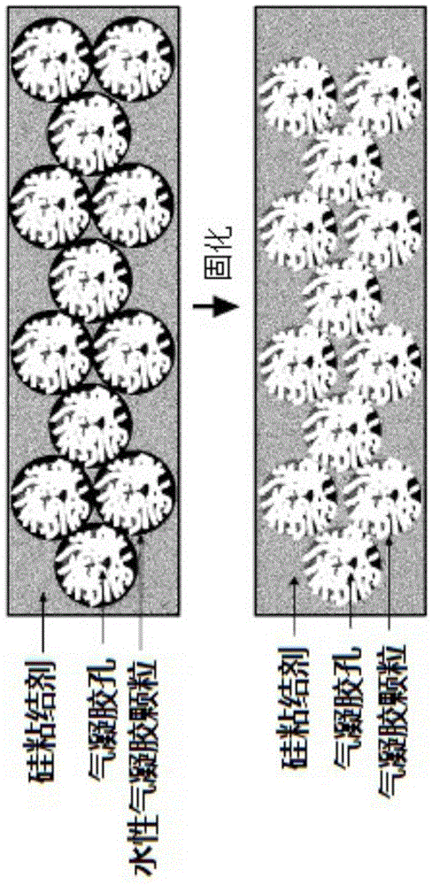 Heat-insulating composition, method of preparing the same, and heat-insulating element using the same