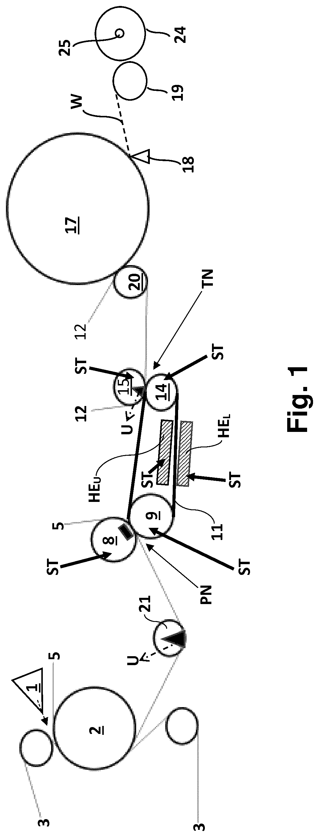 Method and a machine for producing a tissue web