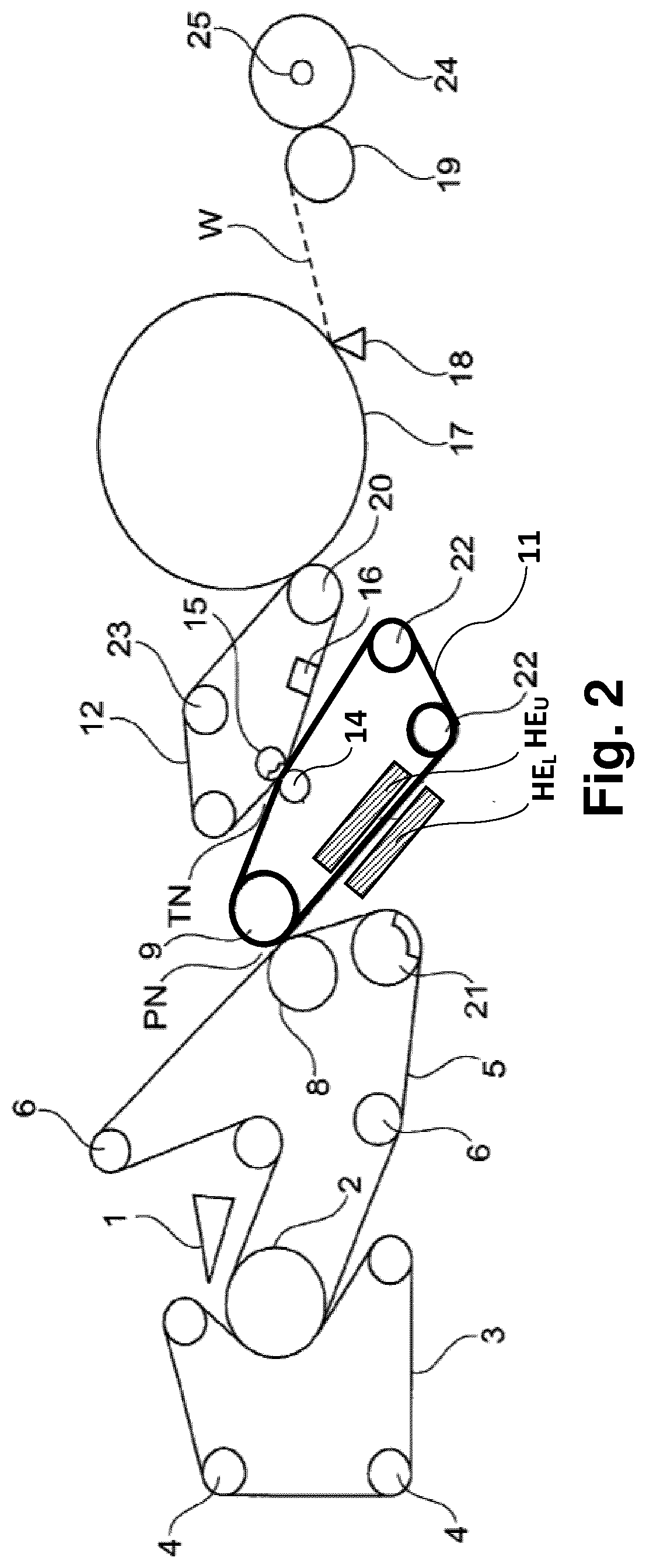 Method and a machine for producing a tissue web