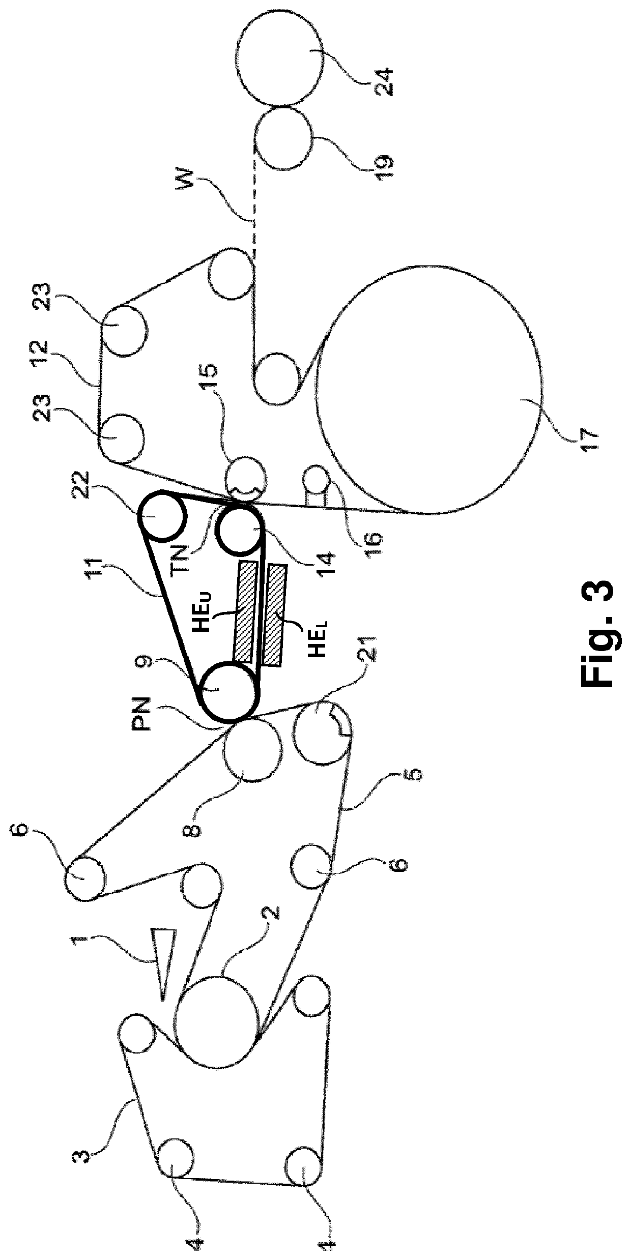 Method and a machine for producing a tissue web