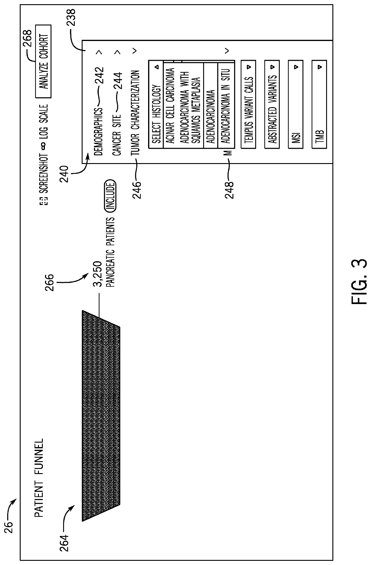 Method and process for predicting and analyzing patient cohort response, progression, and survival