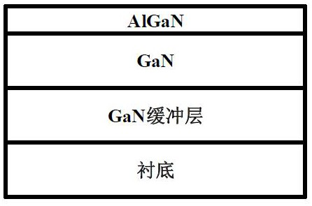 A device structure and implementation method for improving the reverse breakdown voltage of gan L-FER