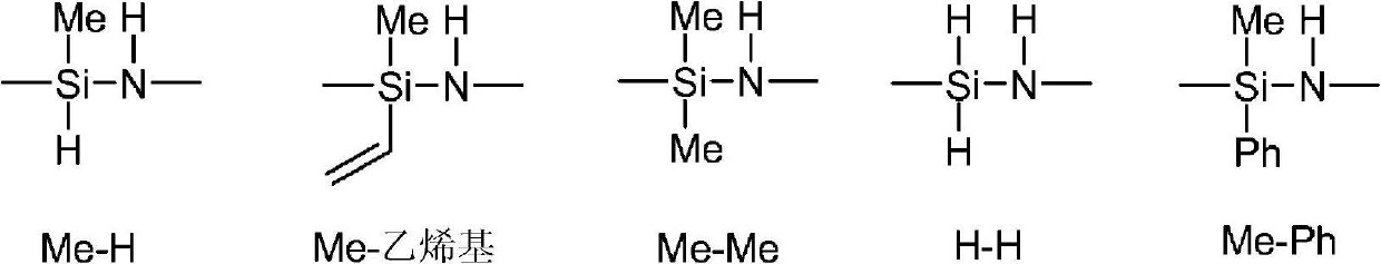 Process for preparing shelf-stable curable polysilazanes, and polysilazanes prepared thereby