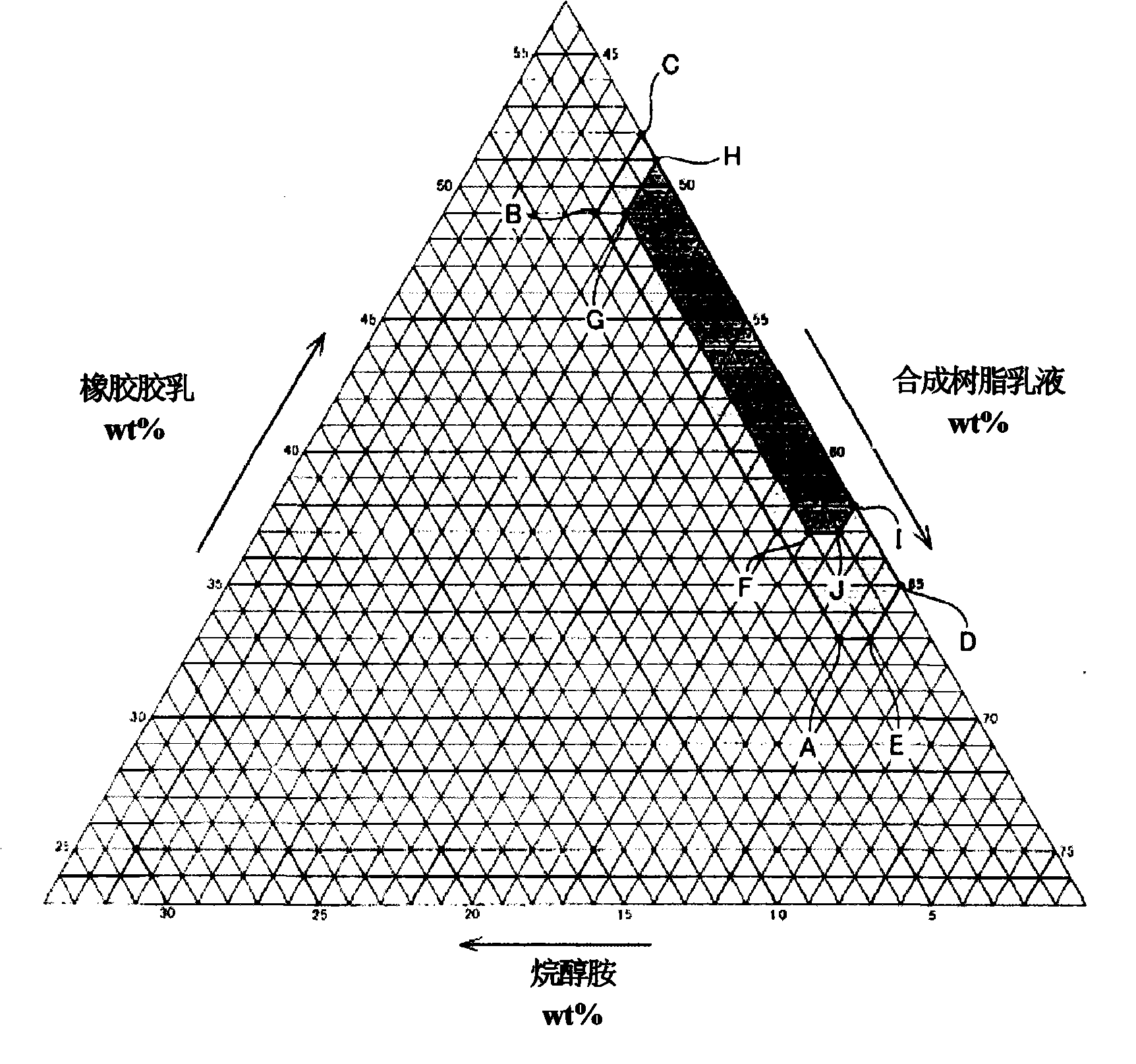 Double-edged eyelid forming agent