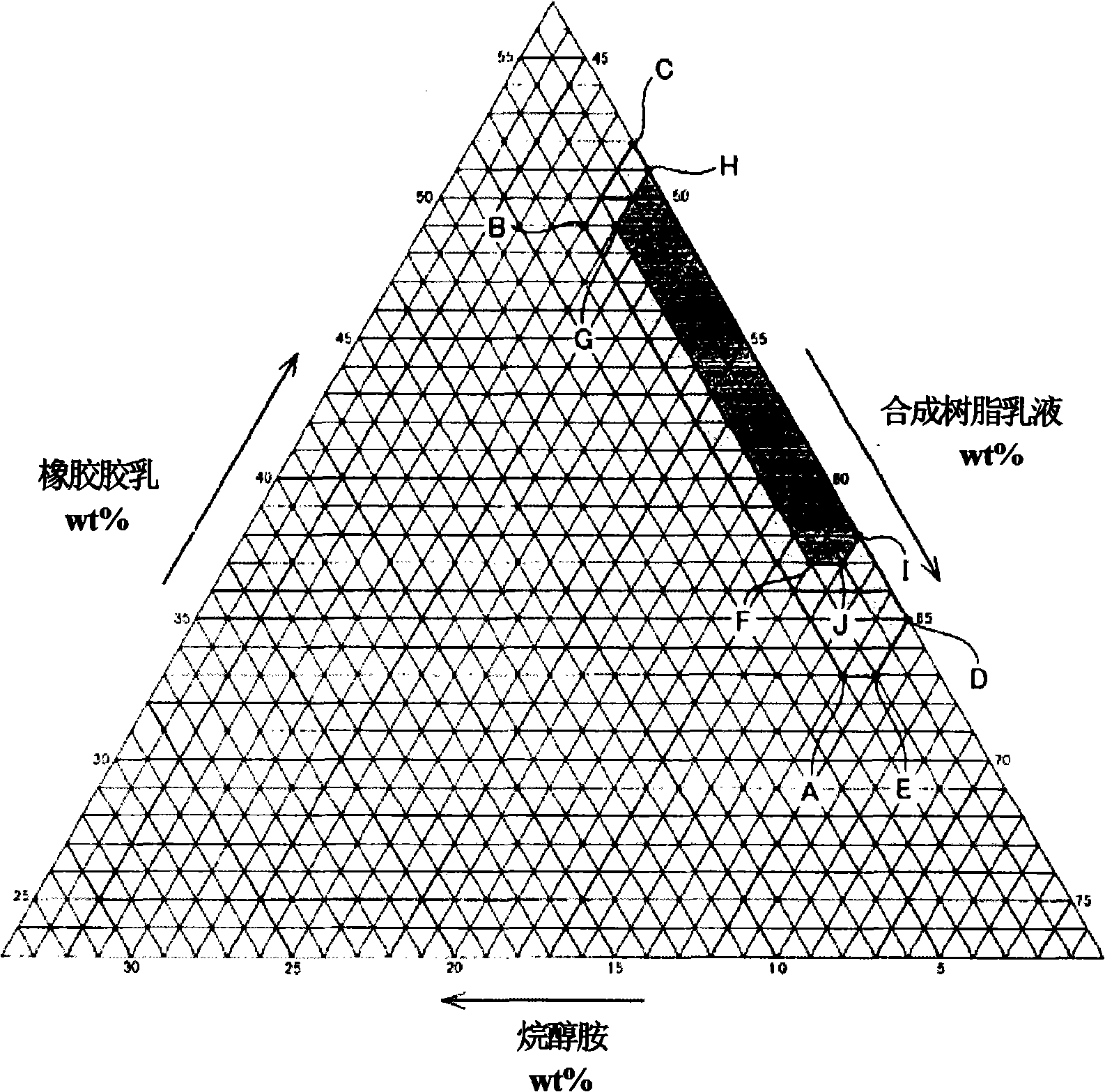 Double-edged eyelid forming agent