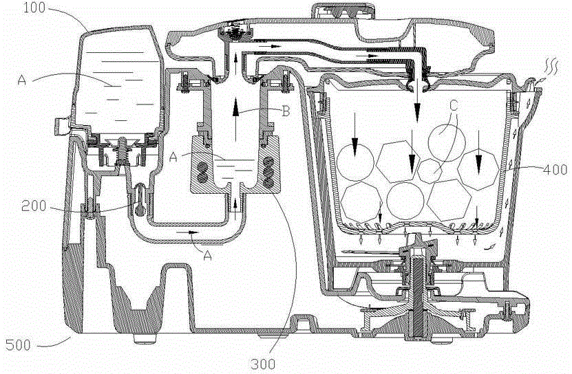 Rapid food cooking device and rapid cooking method thereof