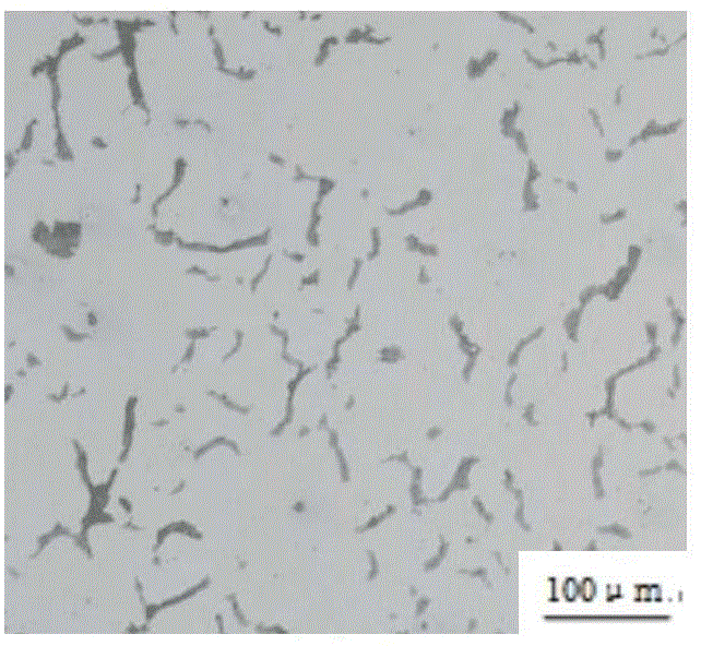 Alloy vermicular graphite cast iron for railway vehicle brake disc and smelting method of alloy vermicular graphite cast iron