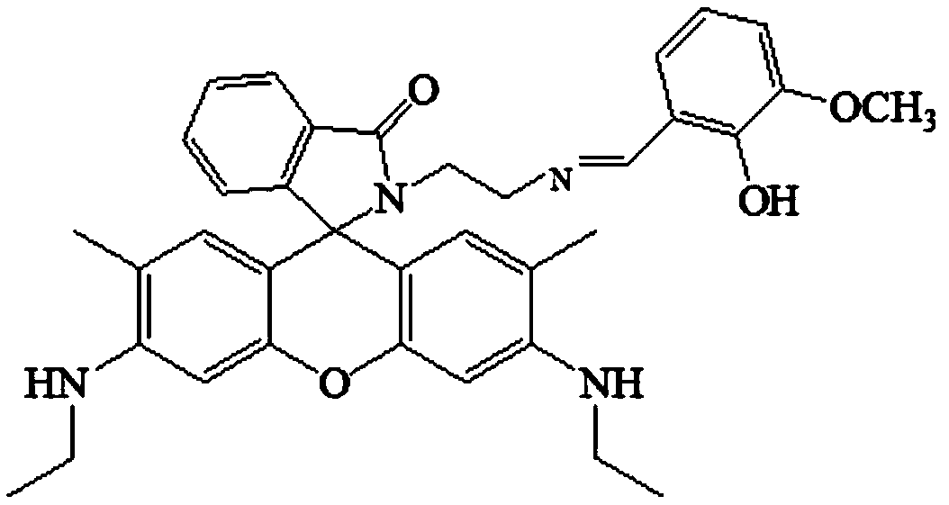 High-sensitivity iron ion probe and application thereof