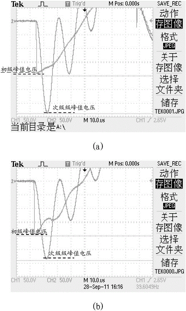 Ignition coil boost performance testing system and method