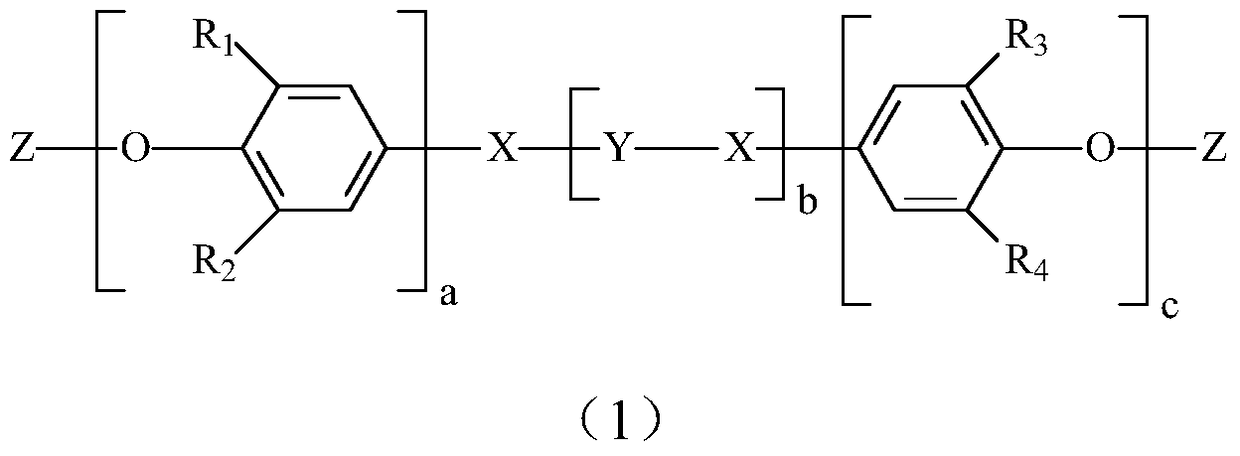 A polyphenylene ether resin composition and prepreg, laminate and printed circuit board containing it