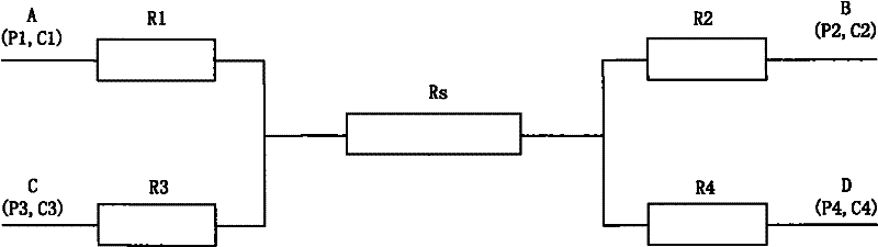 Eight-terminal voltammetry measuring method of direct current resistance