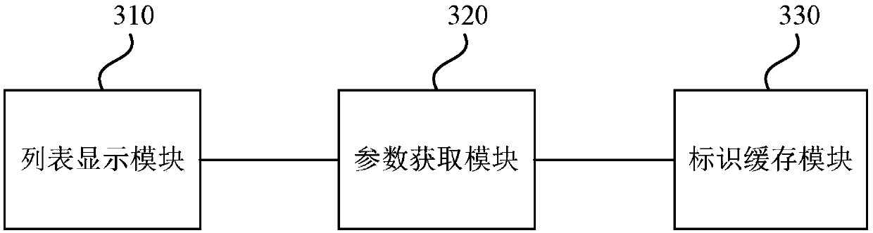 List interface display method, device and apparatus and storage medium