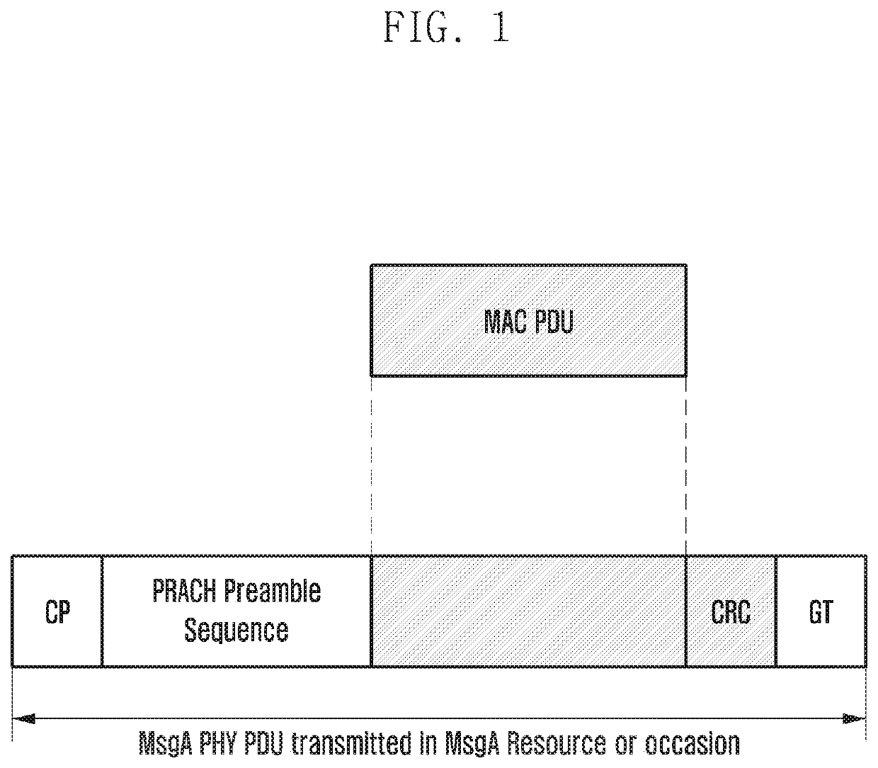 Method and apparatus for supporting multiple message a sizes and uplink coverage for two step random access procedure