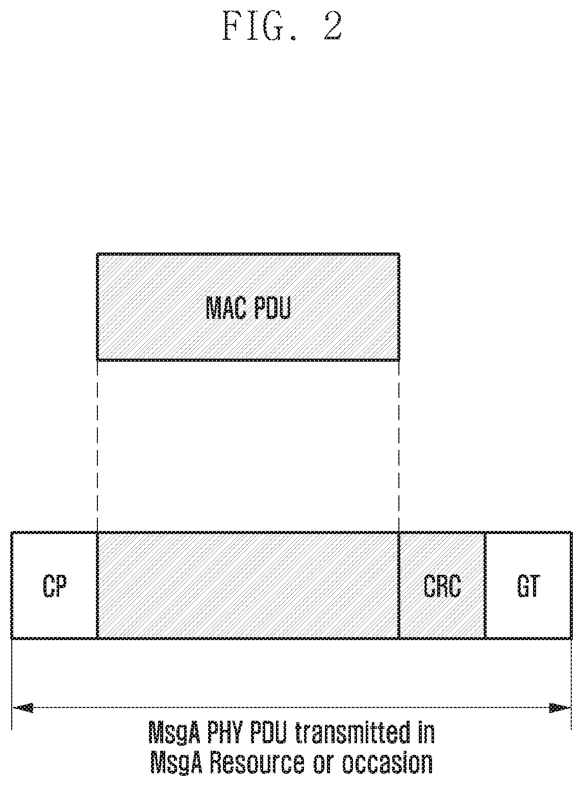 Method and apparatus for supporting multiple message a sizes and uplink coverage for two step random access procedure